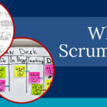 What is Scrumban?