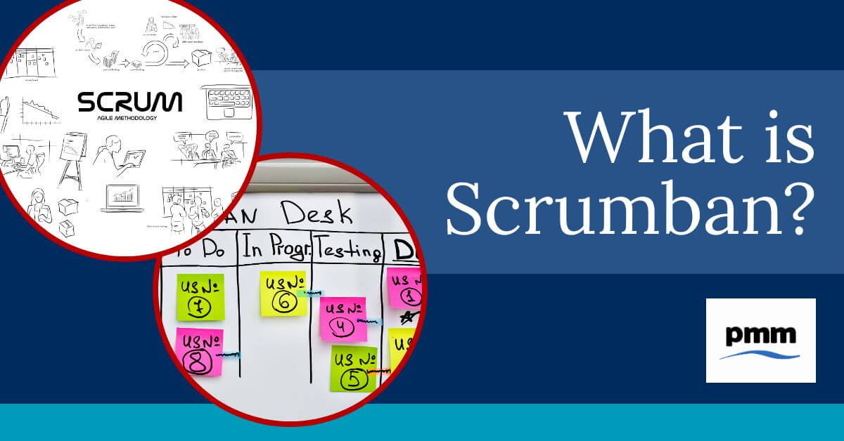 What is Scrumban?