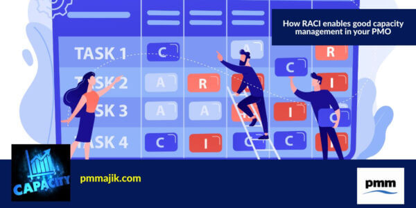 How RACI enables good capacity management in your PMO