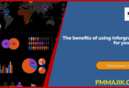 Benefit of using infographics for Project Management Office