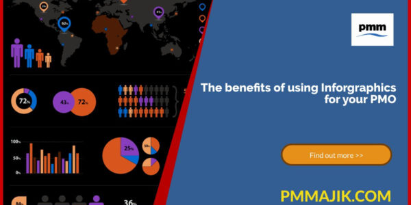 Benefits of Using Infographics in Your PMO