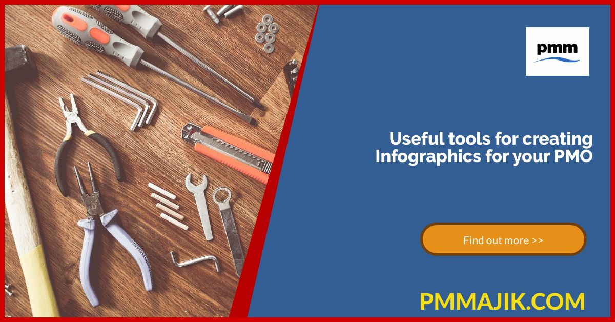 Useful Tools for Creating Infographics for Your PMO