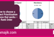 Choosing Project Prioritisation Process