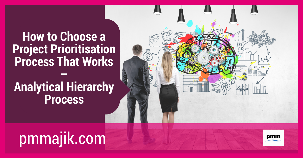 Project Prioritisation using Analytical Hierarchy Process