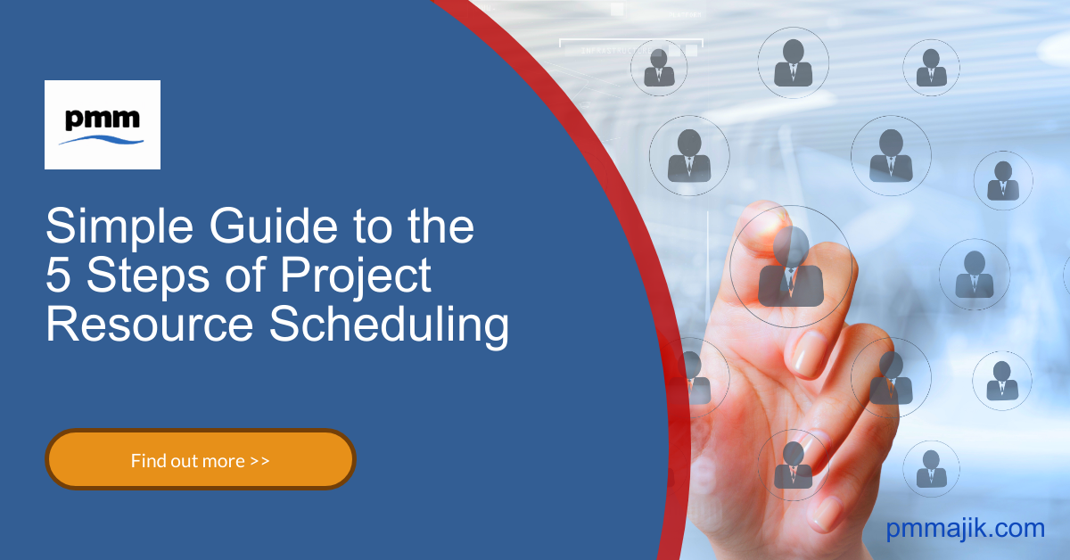 Simple guide of the steps to schedule project resources