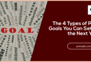 4 types of PMO goal