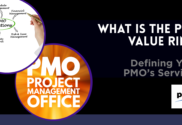Defining PMO Services