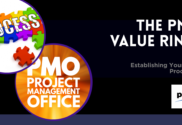 Establishing PMO Services