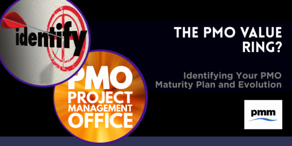 Identifying PMO Maturity Plan