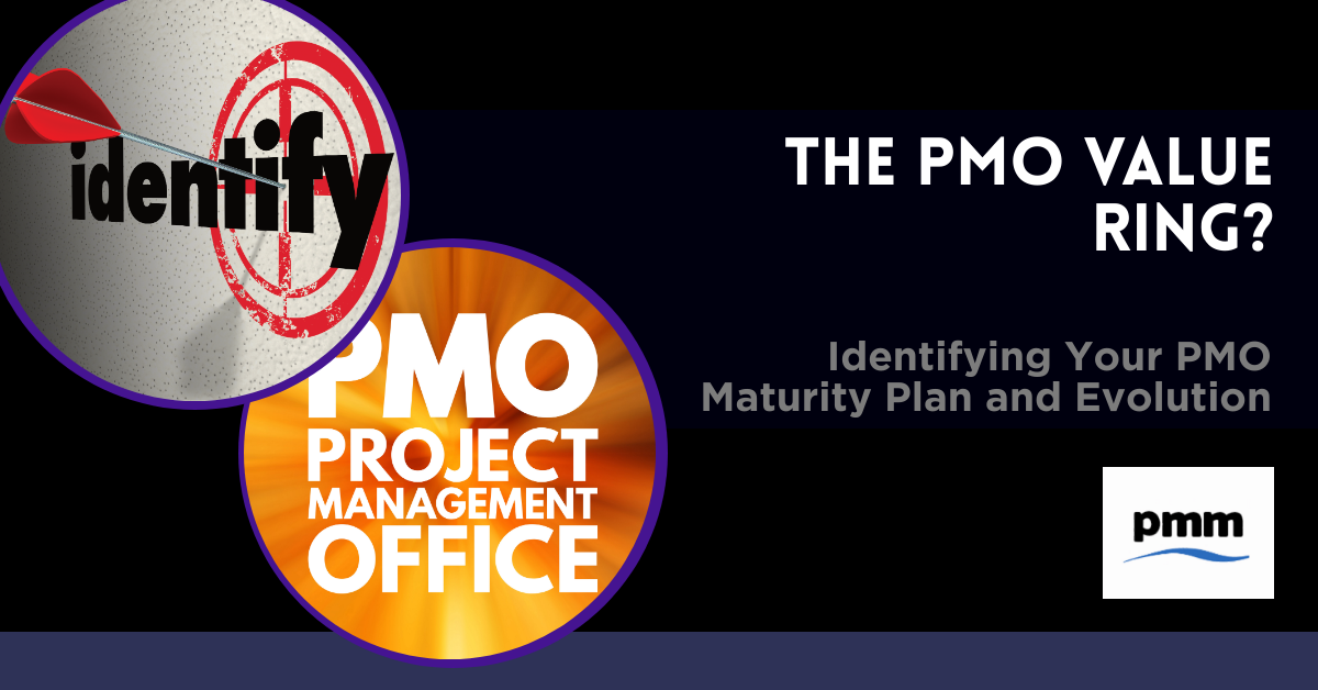 Identifying PMO Maturity Plan