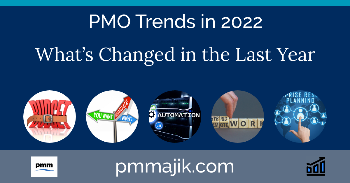 PMO Trends in 2022 – What’s Changed in the Last Year